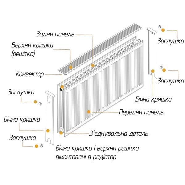 Радіатор сталевий 22/500х1600 бок OPTIMUM